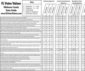 2016 Okaloosa County FL Primary Local Voter Guide JPG Image